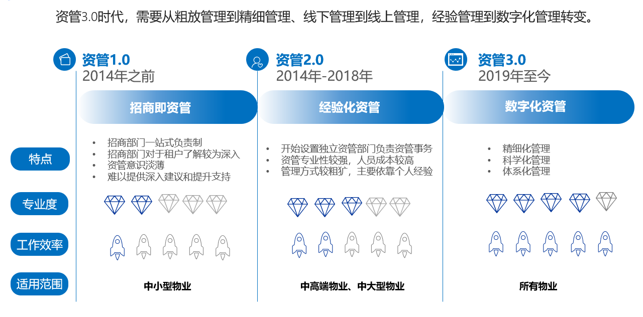 管家婆今晚開什么號碼