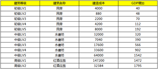 2020澳門天天開獎結(jié)果查詢表格