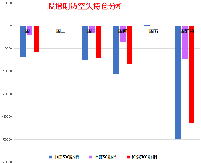 2024新澳門天天開好彩大全新