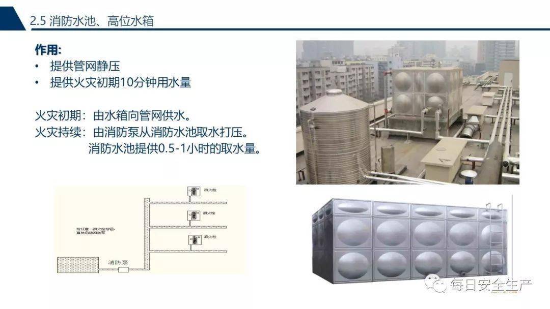 軟化水裝置套什么定額