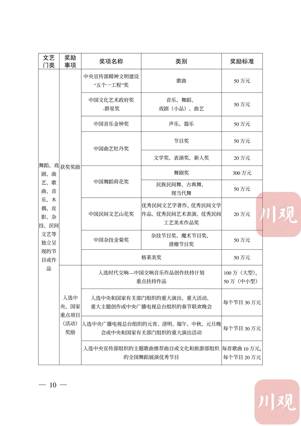 彩吧圖庫(kù)總匯