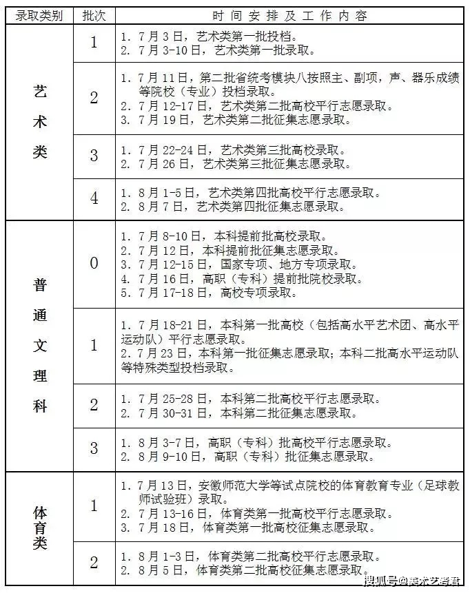 新澳門六和彩開獎(jiǎng)結(jié)果資料查詢今天