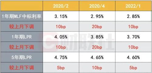 2025年新澳彩開獎結(jié)果查詢