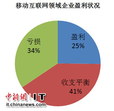 2024香港開獎結果與記錄