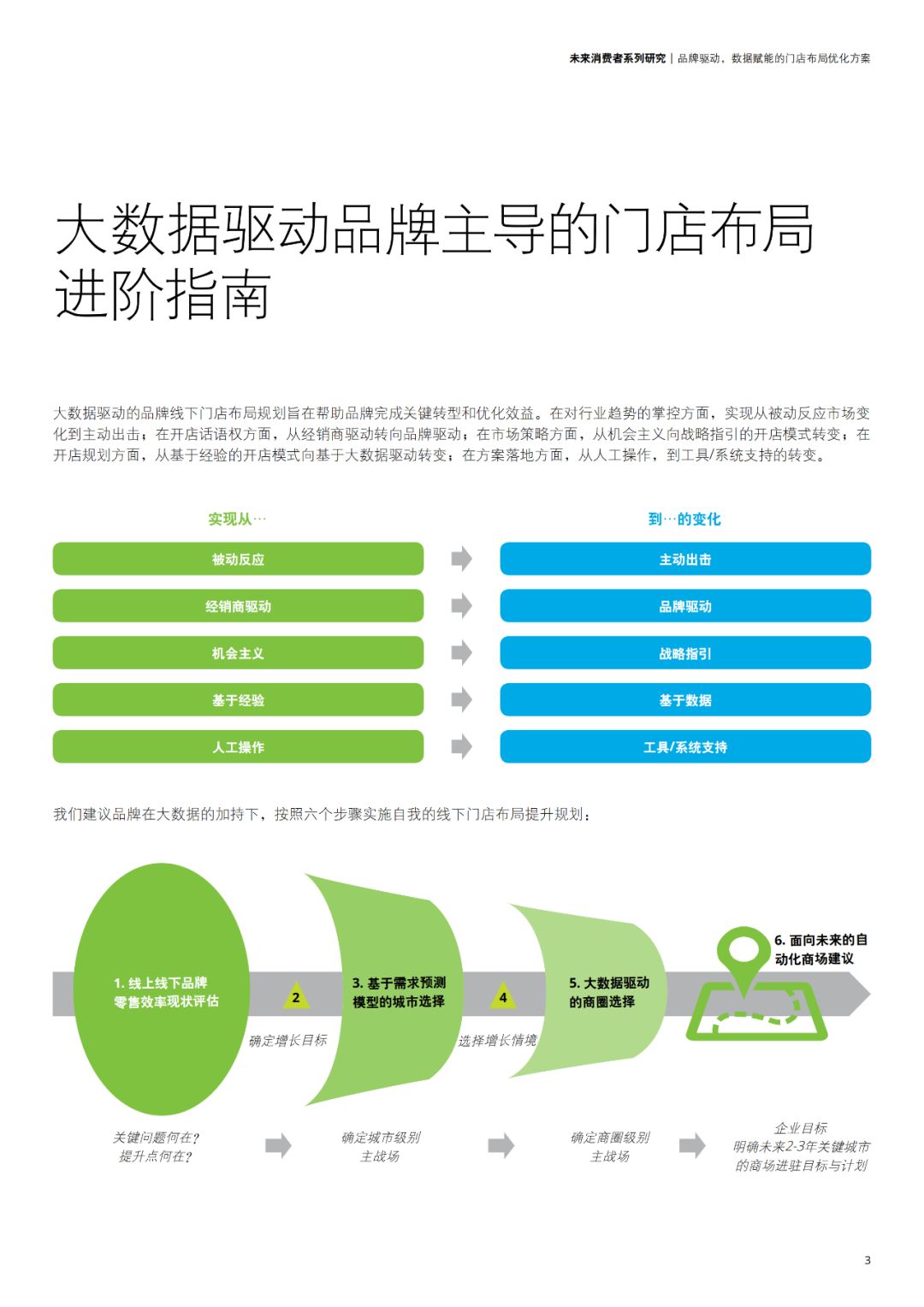 北京 會所 爽