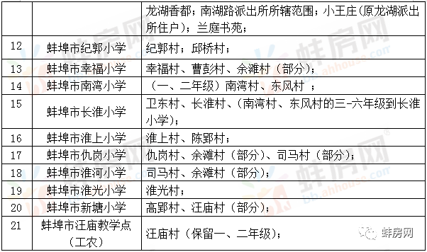 澳門(mén)六開(kāi)全部免費(fèi)資料2025