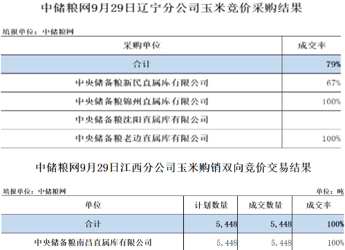 2024年開碼記錄,2024年開碼記錄與高效實施方法分析——復古版94.26.74的探索,實地方案驗證策略_靜態(tài)版89.21.29