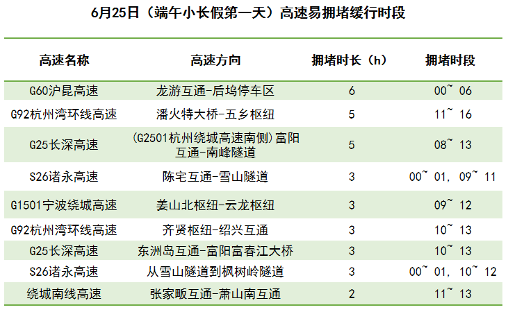 2024年新澳彩今晚開獎(jiǎng)結(jié)果