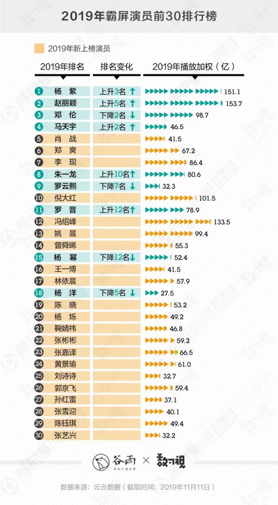 今晚特馬生肖開什么肖,探索未知，實(shí)地?cái)?shù)據(jù)驗(yàn)證計(jì)劃與生肖預(yù)測的未來——FT53.30.49揭秘,實(shí)地解析數(shù)據(jù)考察_封版32.59.56