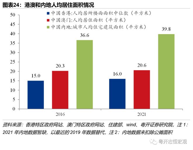 新澳門香港資料大全