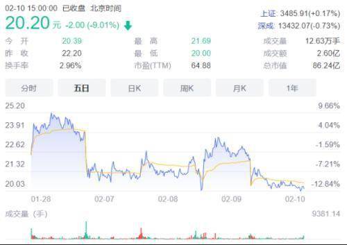 新澳門開獎最新結(jié)果查詢今天