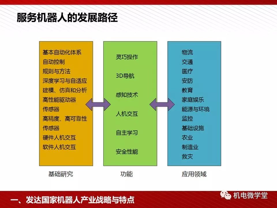 2025澳門(mén)免費(fèi)資料大全258