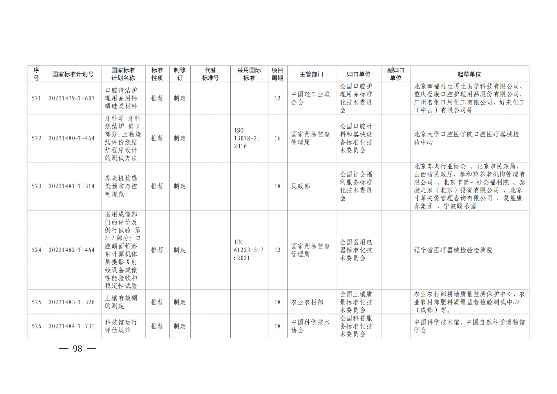 流量計檢定規(guī)程匯總