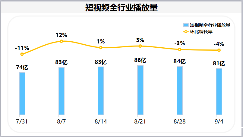 直發(fā)可以保持多長時(shí)間