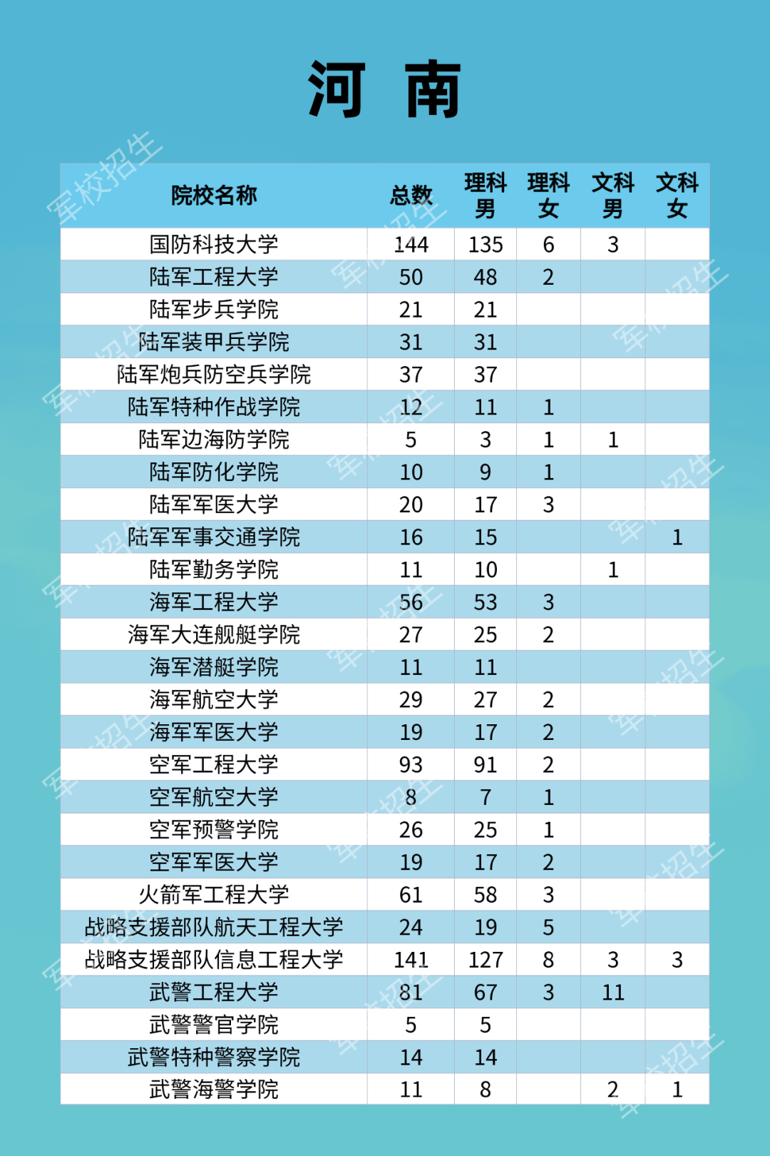 澳門正版資料免費(fèi)大全2o21