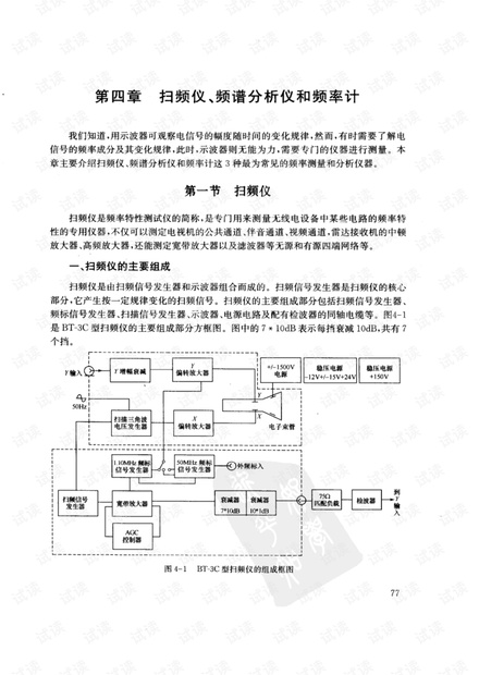 掃頻儀工作原理