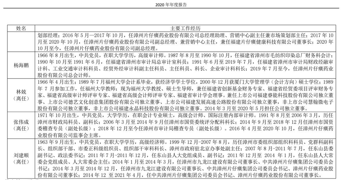 2025新奧門全年九肖資料