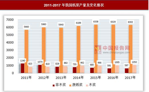 您當(dāng)前所在位子為澳門資料高手榜