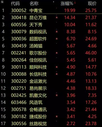 跑狗圖993994www跑馬,探索跑狗圖與跑馬的世界，定義、實(shí)地解答與解釋,真實(shí)解析數(shù)據(jù)_專屬款25.56.94