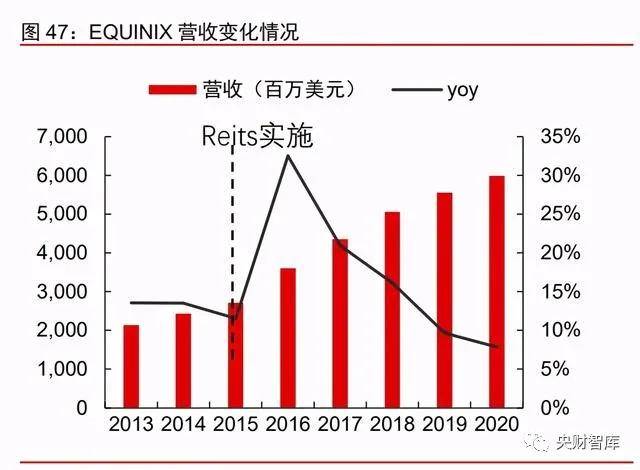 劉伯溫精準六肖資料使用方法