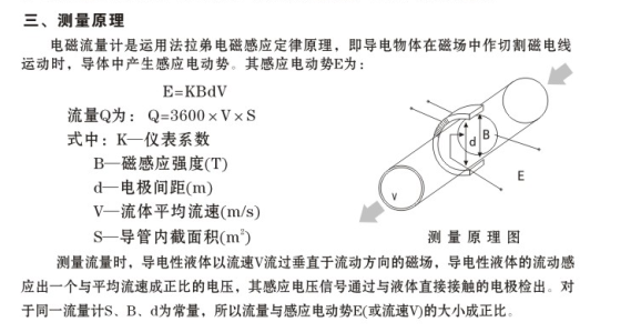 電磁枕作用