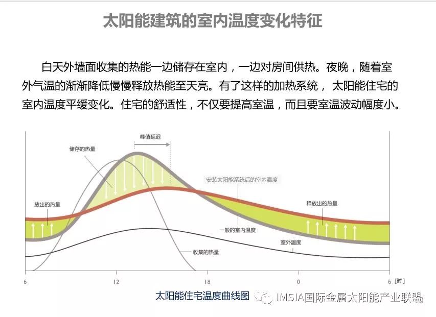 熱電阻的優(yōu)缺點(diǎn)