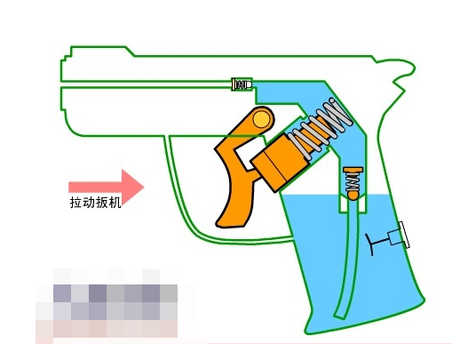 充氣玩具利用了什么空氣原理