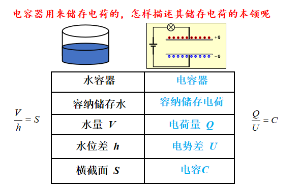 wifi物理隔離