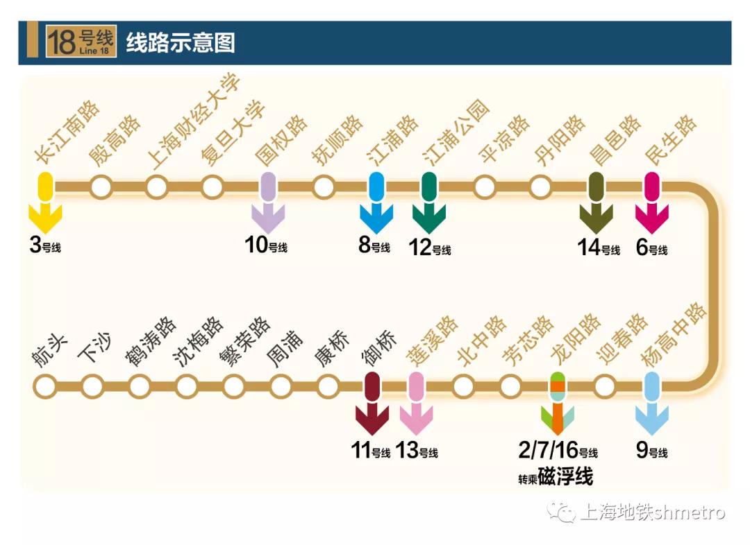 上海浦東推薦足浴