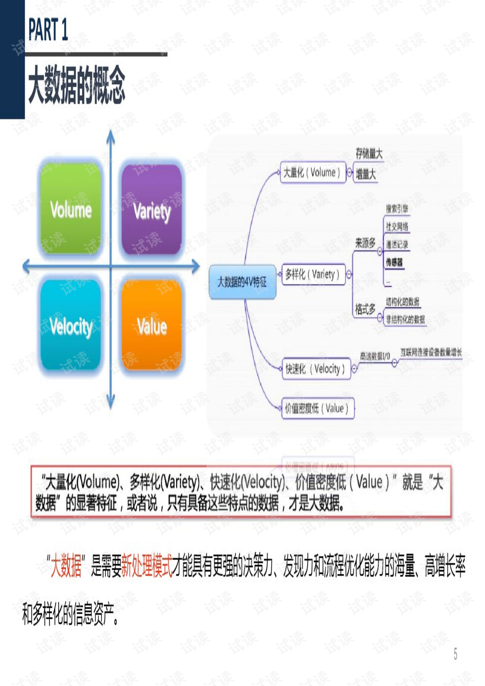 洗眼器分為