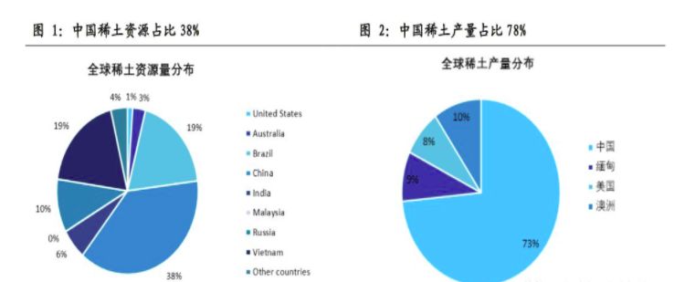 稀土廢料,稀土廢料的有效管理與適用性策略設(shè)計(jì),實(shí)地?cái)?shù)據(jù)評(píng)估方案_游戲版76.12.55