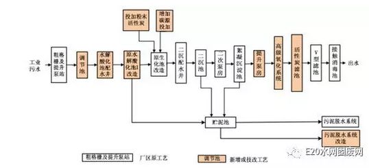 化工廢料與防雷材料的關(guān)系,化工廢料與防雷材料的關(guān)系，探索與解答方案設(shè)計（LE版 52.15.53）,靈活性方案實(shí)施評估_10DM90.88.46