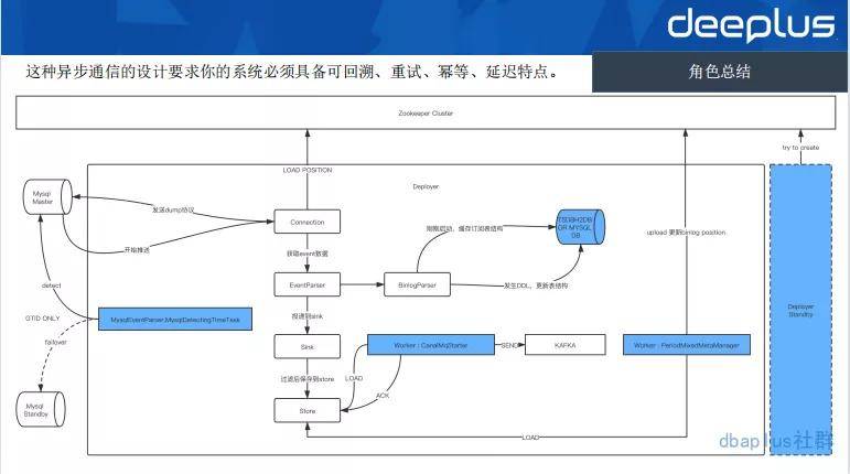 保溫浴室,保溫浴室與數(shù)據(jù)解析支持方案，紙版設(shè)計(jì)深度探討,數(shù)據(jù)整合計(jì)劃解析_Premium73.95.64