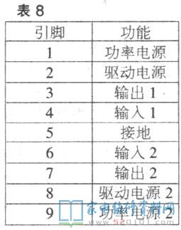 電機(jī)特殊特性清單