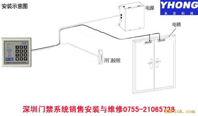 ic門禁讀卡器說明書