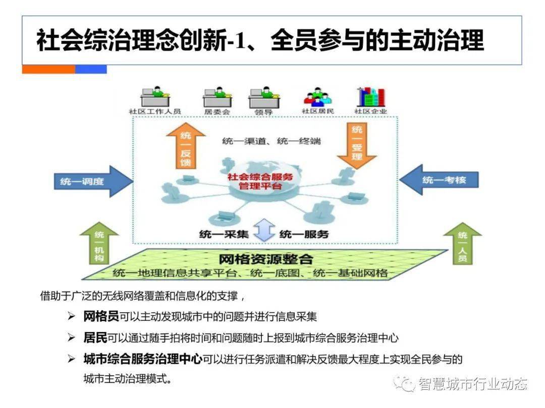 儀器外包裝