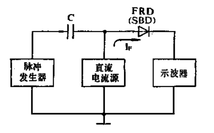 簡單二極管的制作方法,簡單二極管的制作方法與安全評估策略探討,深入數據執(zhí)行方案_XP95.98.93