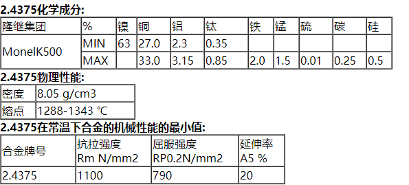 造紙廠防火等級(jí)