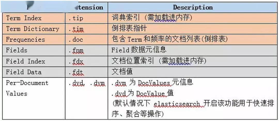 增稠劑的性能比較,增稠劑性能比較與全面計(jì)劃執(zhí)行探討——NE版策略詳解,實(shí)地設(shè)計(jì)評(píng)估方案_Plus41.84.60