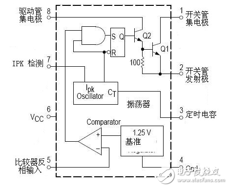 什么叫伺服電路,伺服電路解析，基本概念與工作原理,綜合數(shù)據(jù)解析說明_三版61.57.62