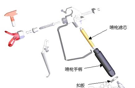 無氣噴涂機不吸料是怎么回事,無氣噴涂機不吸料問題解析及數(shù)據(jù)支持策略解析——超值版,實踐性計劃實施_豪華款17.70.62