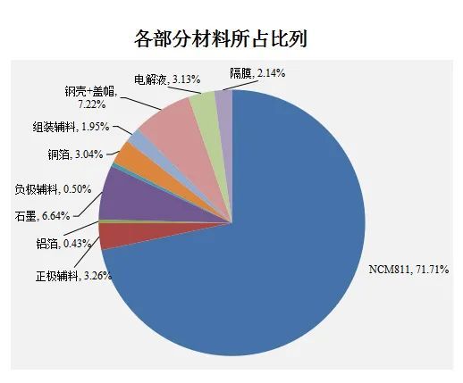 廢鉬價格是多少錢一公斤