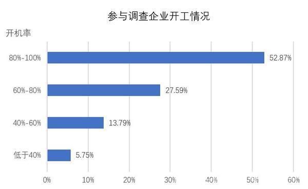 紡織采購(gòu)平臺(tái),紡織采購(gòu)平臺(tái)與適用性策略設(shè)計(jì)探討，以AP75.71.26為例,數(shù)據(jù)解答解釋定義_RemixOS84.25.47