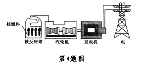 利用減震器發(fā)電,利用減震器發(fā)電的技術(shù)解析與實(shí)地說明——以AP44.12.77為例,統(tǒng)計(jì)解答解釋定義_UHD款61.41.36