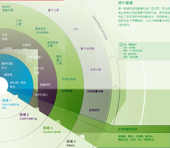 能源動力類(能動),創(chuàng)新視角下的能源動力類整體規(guī)劃執(zhí)行講解,經(jīng)典分析說明_經(jīng)典款52.90.98