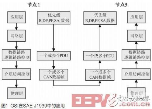 鉛筆加工機器,鉛筆加工機器，實踐驗證解釋定義,數(shù)據(jù)驅(qū)動計劃設計_macOS73.69.68