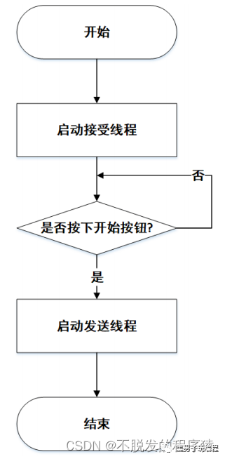 2024年12月28日 第4頁