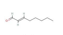 醛及衍生物與等離子切割鑄鐵反應(yīng)