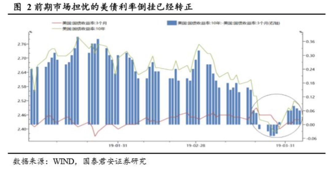 浙二眼科中心