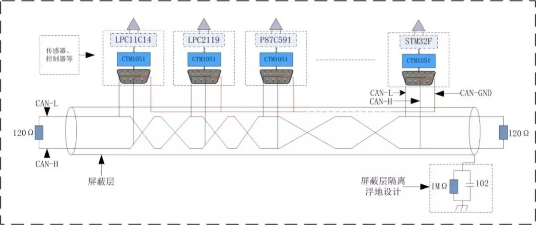 信號屏蔽儀長啥樣